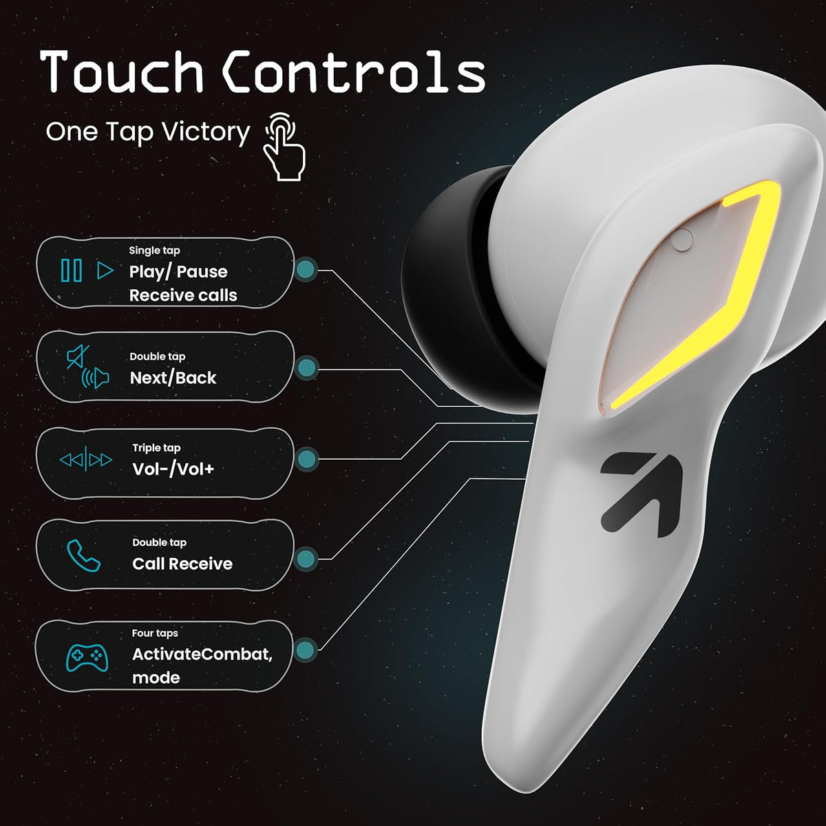 GOBOULT Astra Truly Wireless in Ear Earbuds with 48H Playtime, Built-in App Support, 45ms Low Latency Gaming, 4 Mics ENC, Breathing LEDs,13mm Bass Drivers, TWS Ear Buds (White Opal)