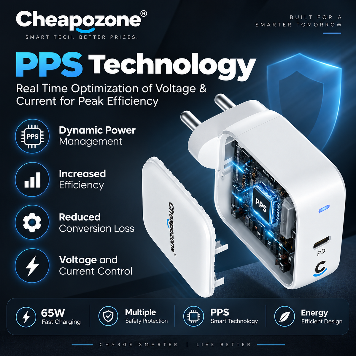 Cheapozone 65W Type-C PD GaN Fast Charger + Type-C to Type-C Cable