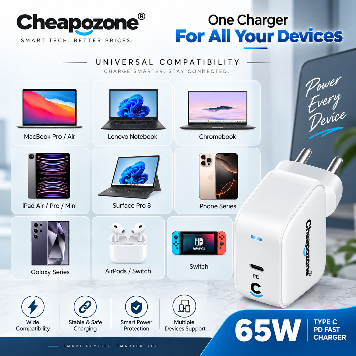 Cheapozone 65W Type-C PD GaN Fast Charger + Type-C to Type-C Cable