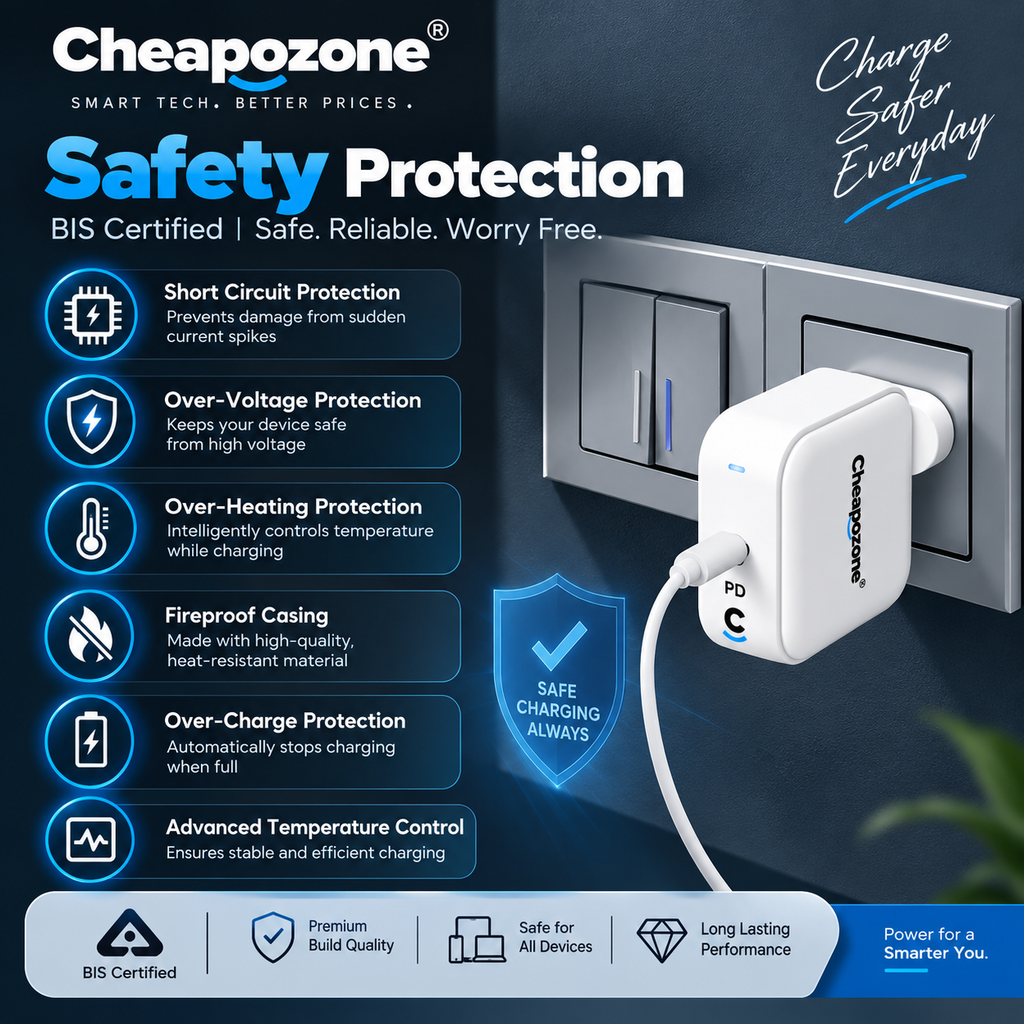 Cheapozone 65W Type-C PD GaN Fast Charger + Type-C to Type-C Cable