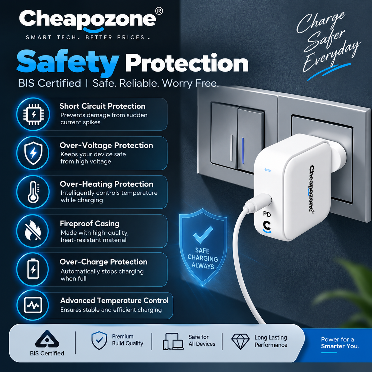 Cheapozone 65W Type-C PD GaN Fast Charger + Type-C to Type-C Cable